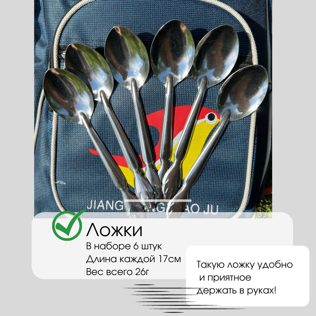 Рюкзак - холодильник с набором посуды для туризма рыбалки на 6 персон 2 в 1