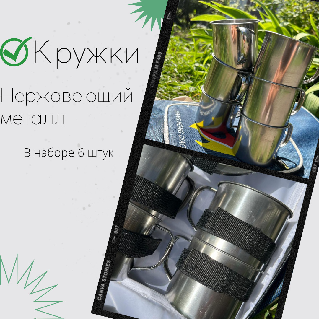 Рюкзак - холодильник с набором посуды для туризма рыбалки на 6 персон 2 в 1