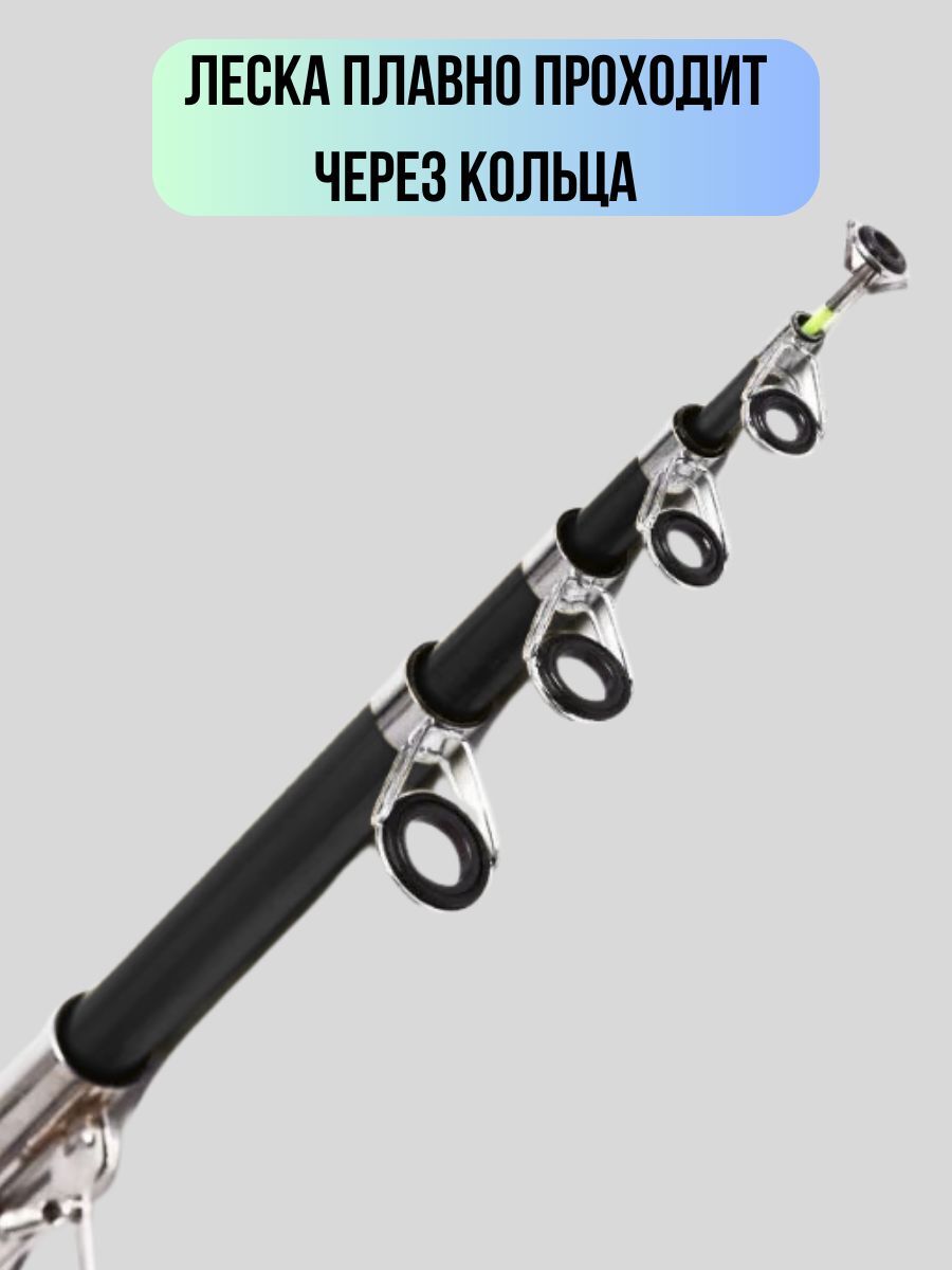 Удочка самоподсекающая / удочка рыболовная / спиннинг для рыбалки длина 2,4 м