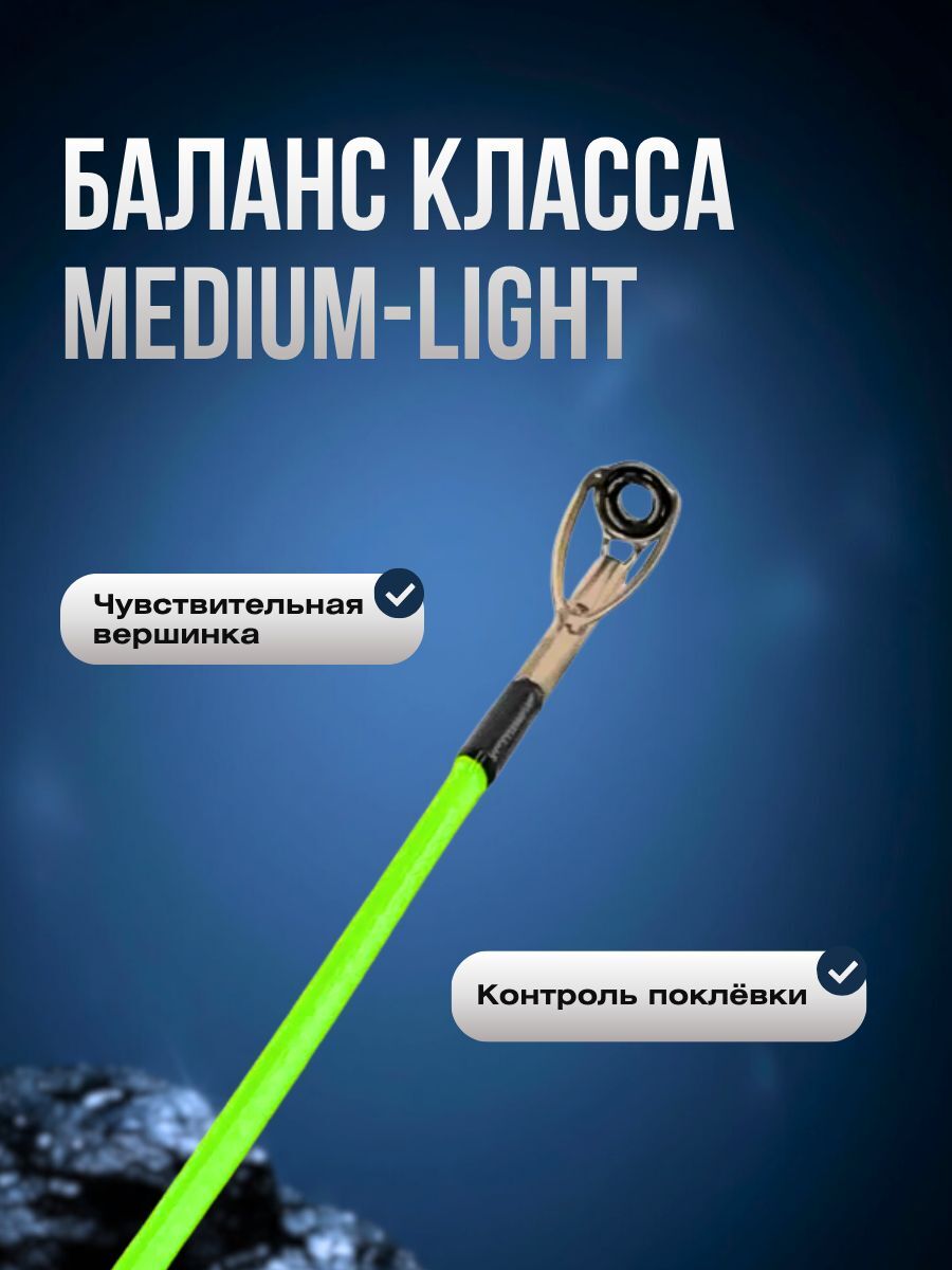 Спиннинг штекерный C.W. 10-42гр 2,44м GREEN MAX KAIDA удочка штекерная