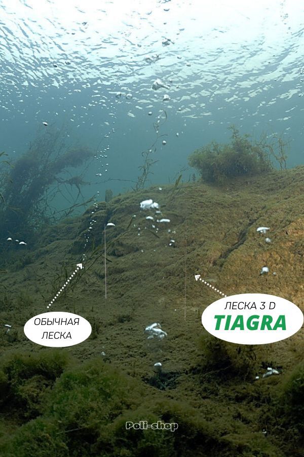 Леска для зимней рыбалки / рыболовная леска зимняя Tiagra Super 30 м 0,25 мм 8,23 кг