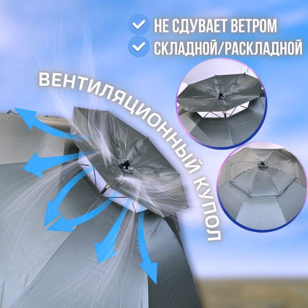 Зонт для рыбалки и отдыха Kaida Зонт карповый 2.4 метра с боковым наклоном серый