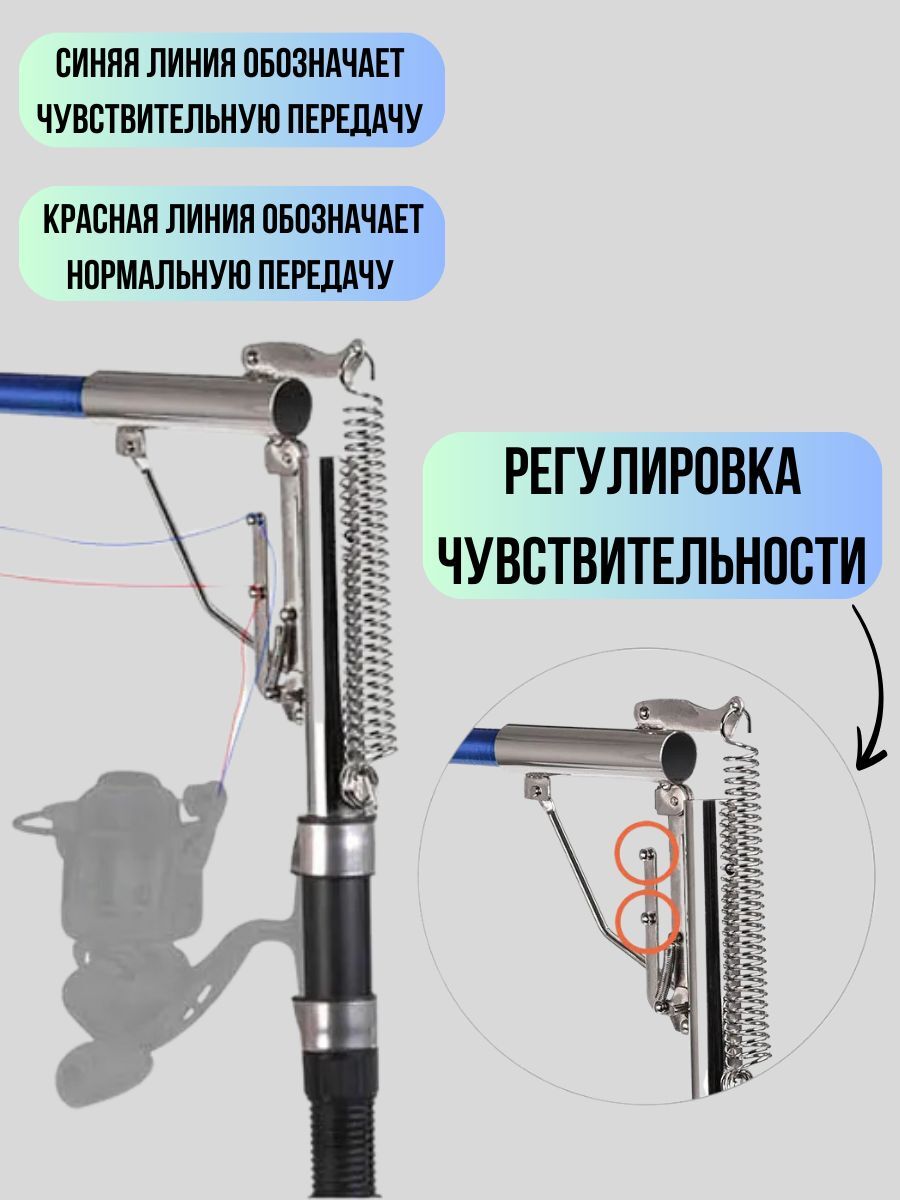 Удочка самоподсекающая / удочка рыболовная / спиннинг для рыбалки длина 2,4 м