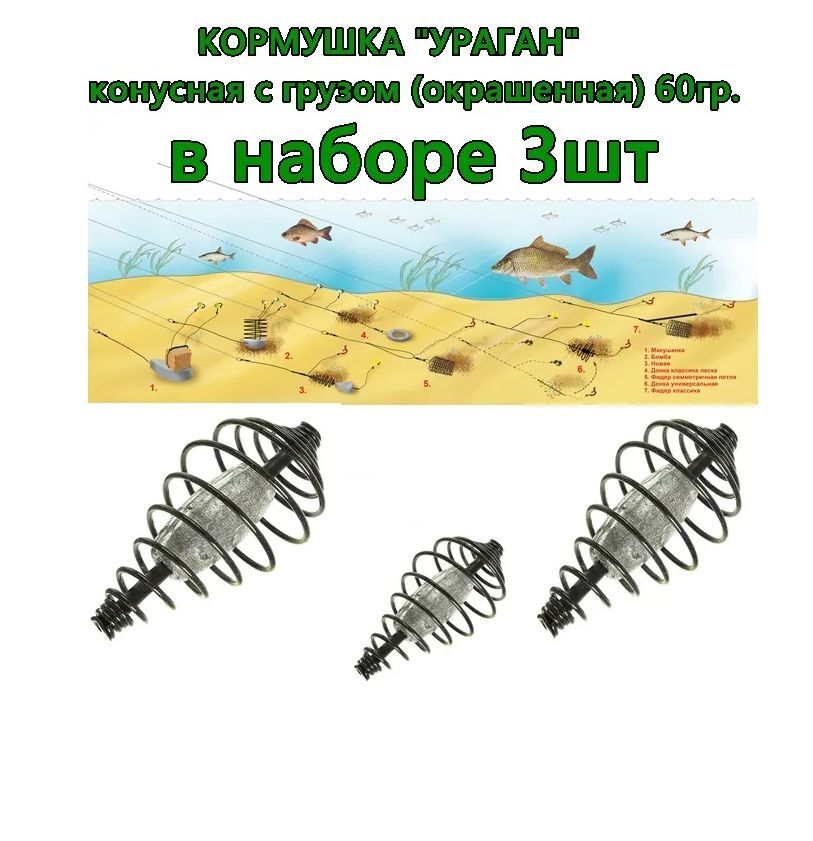 Кормушка Три Кита "УРАГАН" конусная с грузом (окрашенная) 60гр, в наборе 3шт