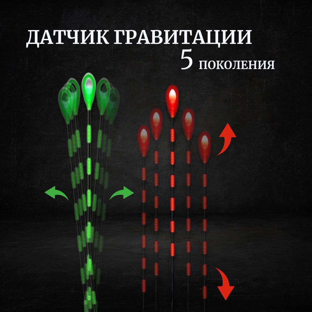 Поплавок со световым индикатором поклевки для ночной ловли MY-004, 1,5 г