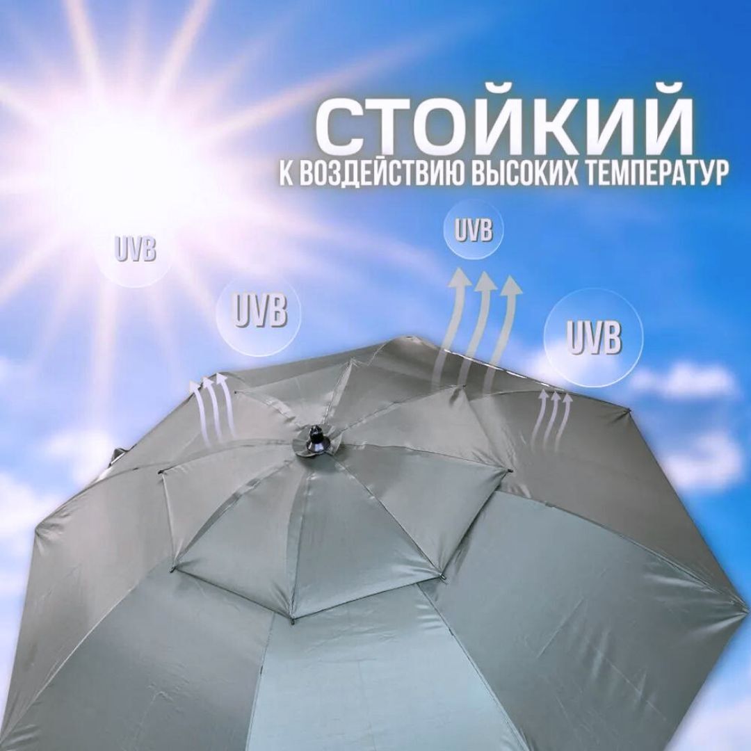 Зонт для рыбалки и отдыха Kaida Зонт карповый 2.4 метра с боковым наклоном серый