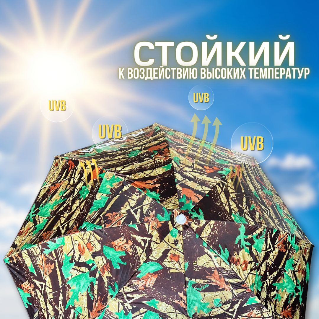Зонт для рыбалки Kaida SU05-20 / Зонт карповый с боковым наклоном 2 метра