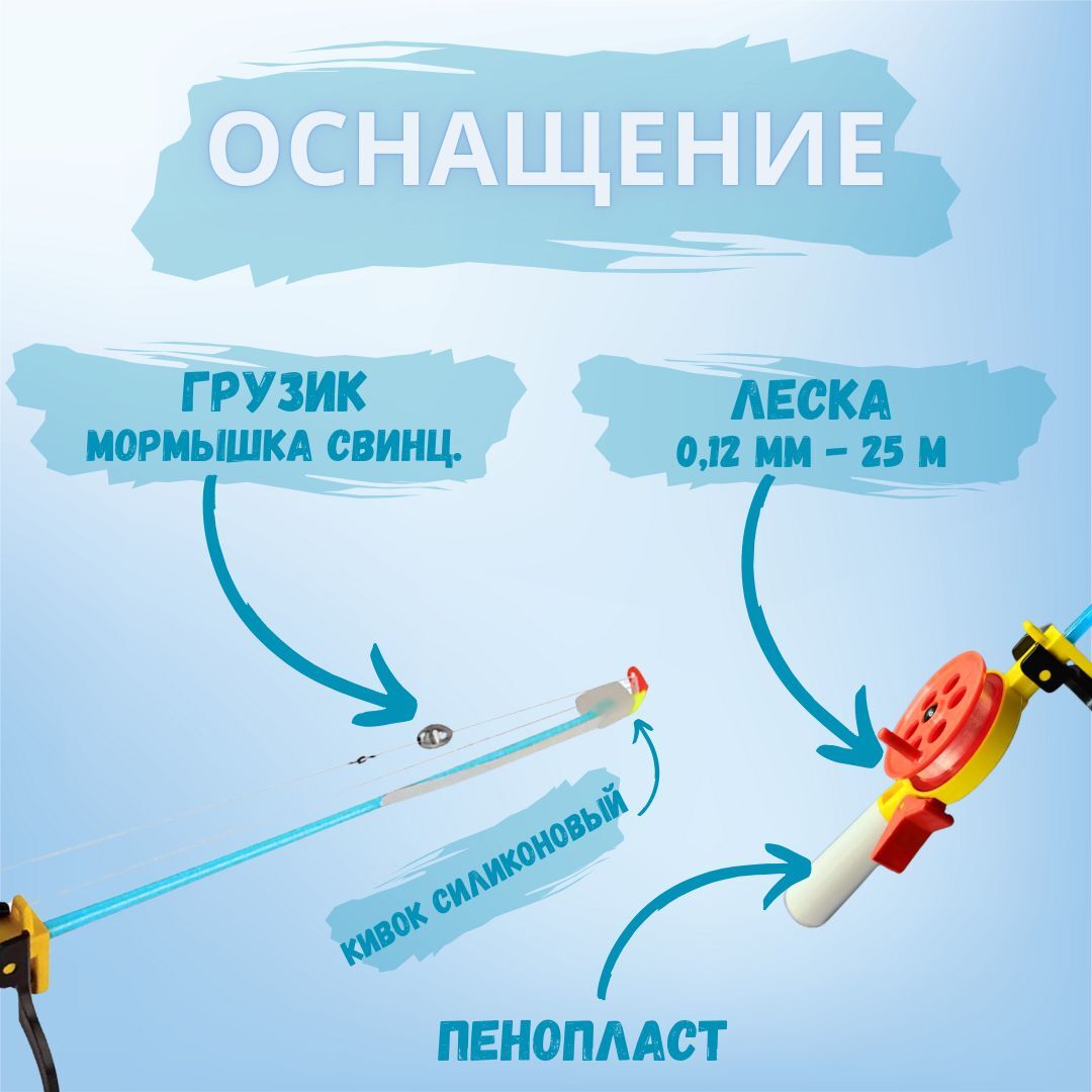 Удочка зимняя оснащенная WESTMAN / Готовая удочка для зимней рыбалки