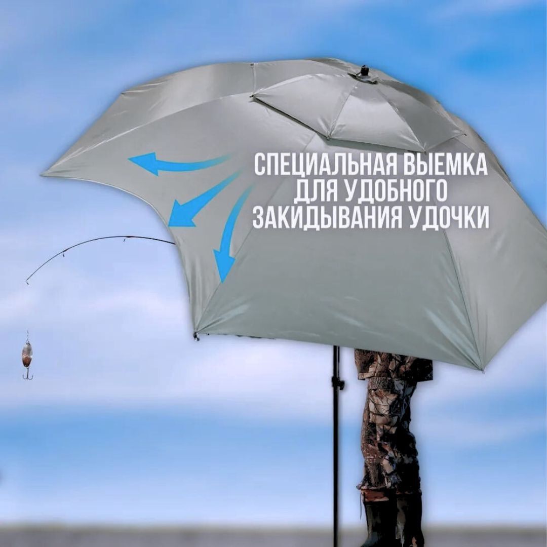 Зонт для рыбалки и отдыха Kaida Зонт карповый 2.4 метра с боковым наклоном серый
