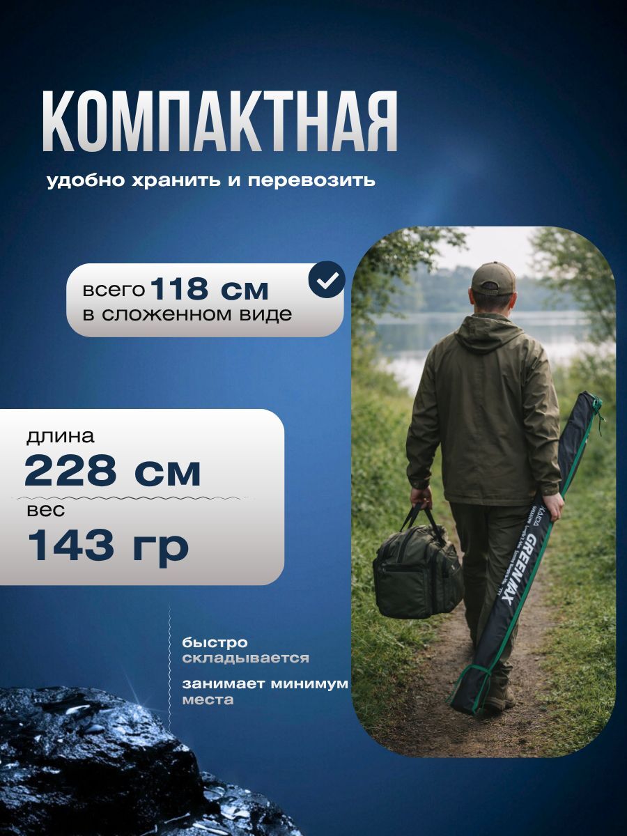 Спиннинг штекерный C.W. 05-20гр 2,28м GREEN MAX KAIDA удочка штекерная