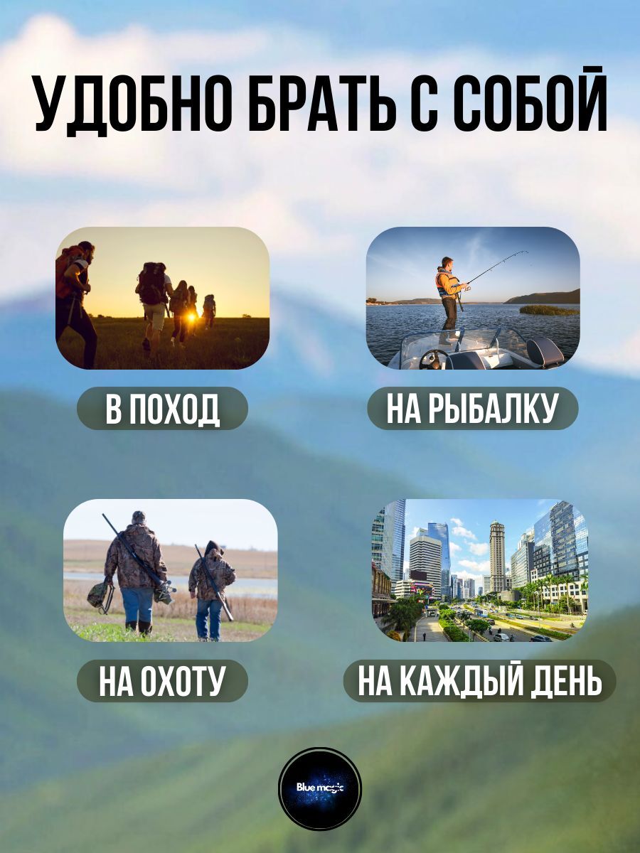 Сумка тактическая на плечо нагрудная / рюкзак / кросс боди