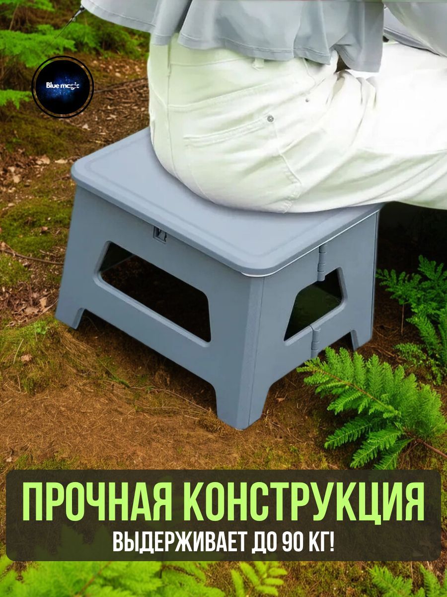 Биотуалет для дома и дачи Blue Magic / биотуалет для кемпинга с крышкой