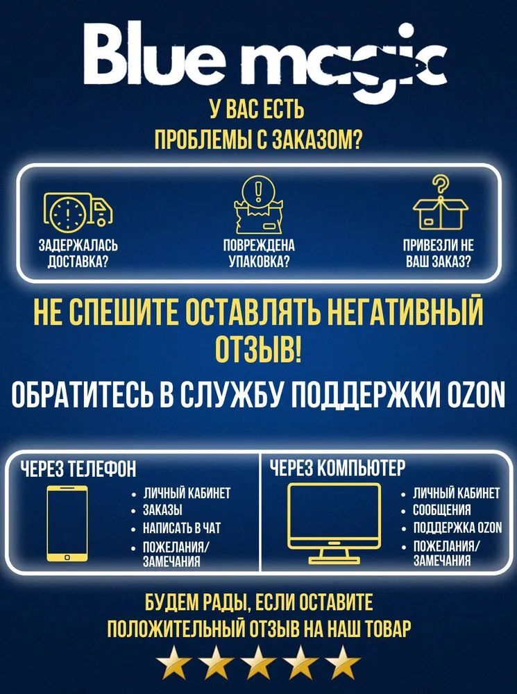 Защита от брызг для датчика эхолота Blue Magic / брызговик из нержавеющей стали серебристый