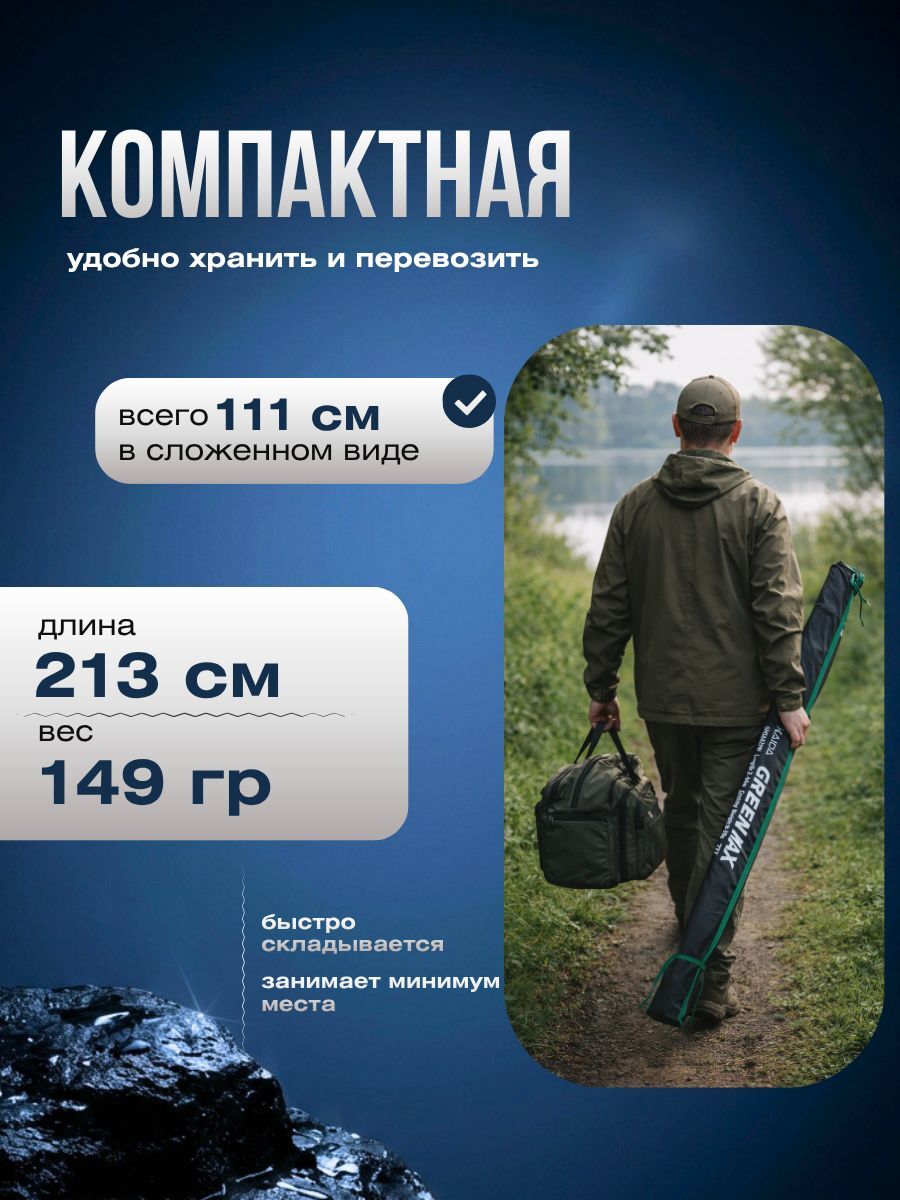 Спиннинг штекерный C.W. 0.8-35гр 2,13м GREEN MAX KAIDA удочка штекерная