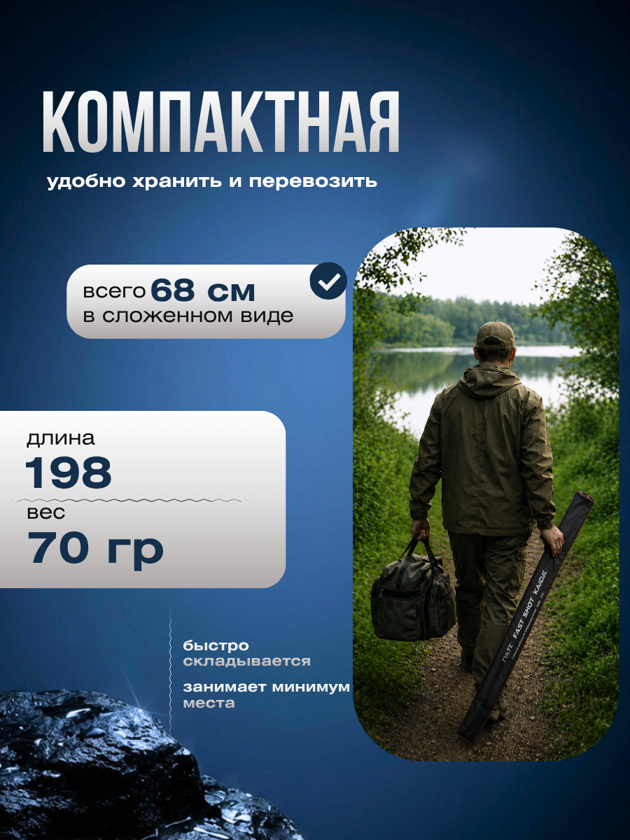 Спиннинг штекерный KAIDA C.W. 0,1-3г FAST SHOT длина 198см удочка штекерная